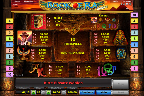 Book of Ra - Symbole und Gewinne