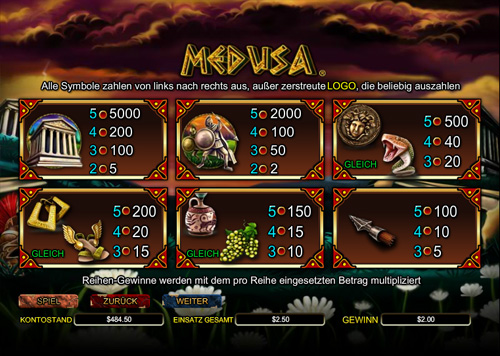 Medusa Slot - Gewinne Medusa Slot - Gewinne
