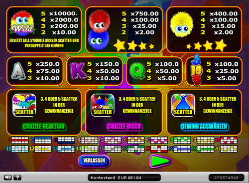 Chuzzle Slot - Paytable Chuzzle Slot - Paytable