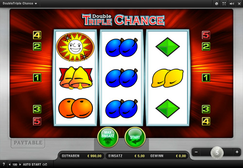 DoubleTriple Chance Spielautomat