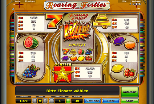 Roaring Forties Spielautomat Paytable Roaring Forties Spielautomat Paytable