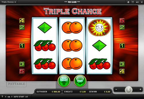 Triple Chance Slot
