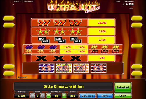 Ultra Hot Deluxe Spielautomat