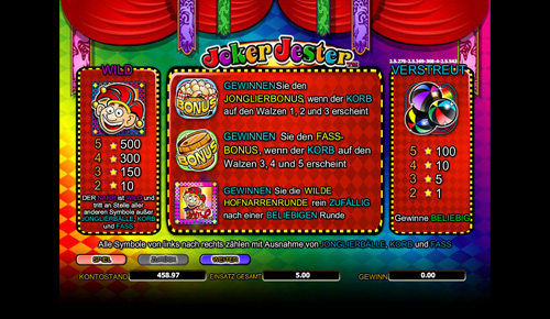 Joker Jester Gewinntabelle Joker Jester Gewinntabelle