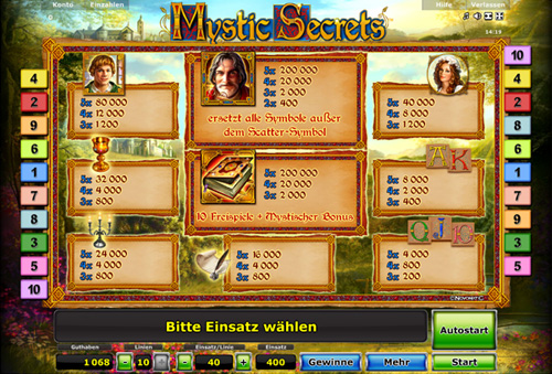 Mystic Secrets Slot
