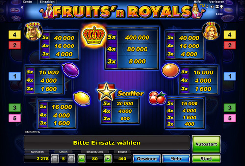 Fruits'n Royals Slot Fruits'n Royals Slot