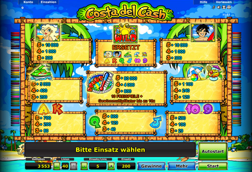 Costa del Cash Spielautomat