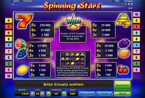 Spinning Stars Slot Spinning Stars Slot