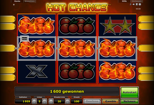 Hot Chance Spielautomat Hot Chance Spielautomat