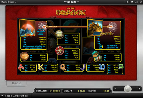 Mystic Dragon Slot Mystic Dragon Slot