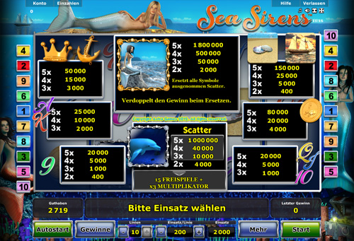Sea Sirens Slot