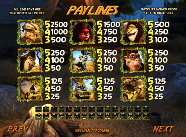 Safari Sam Slot