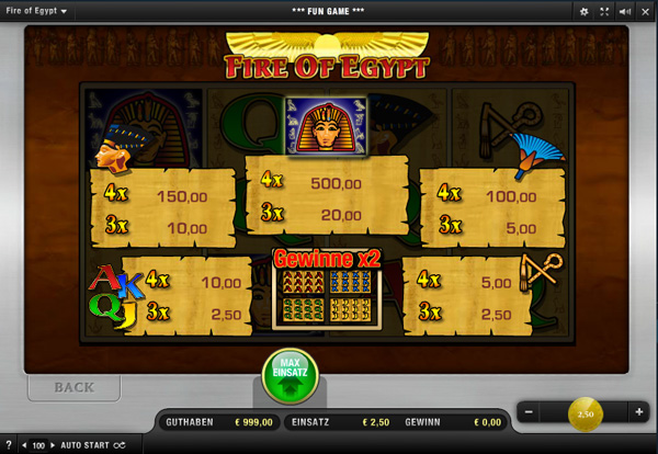 Merkur Spiele - Fire of Egypt