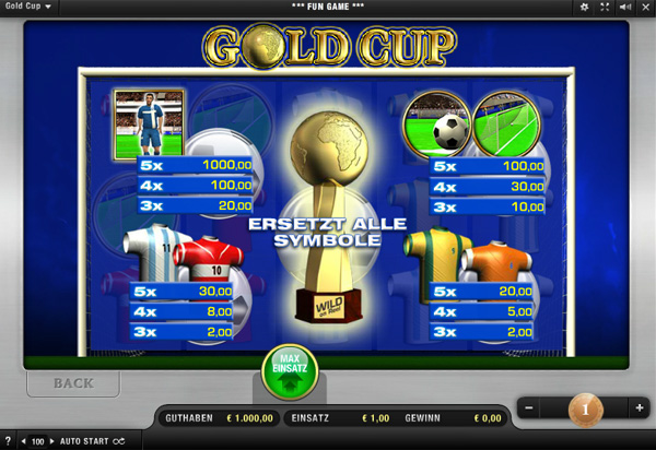 Gold Cup Spielautomat