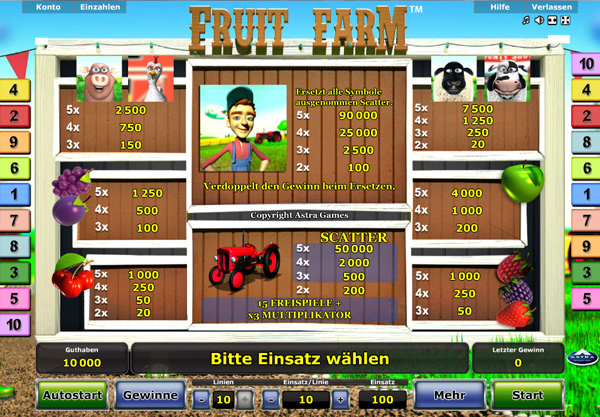 Fruit Farm - Gewinntabelle