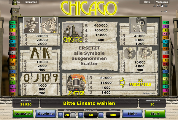 Chicago Novomatic Automat