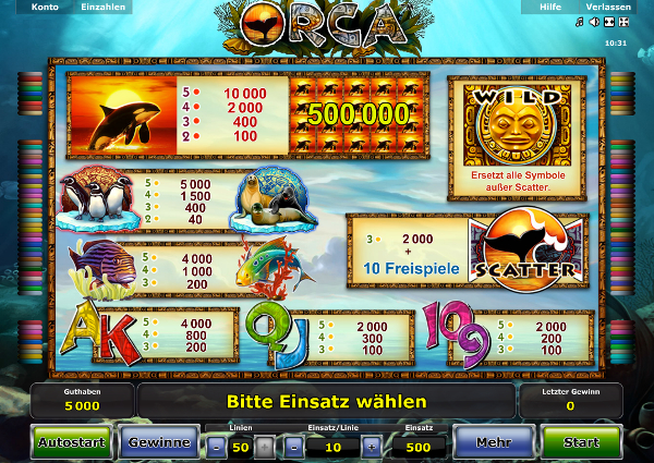 Orca - Novoline Slot