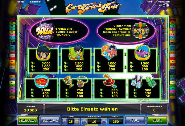 CatScratchFever Spielautomat - Gewinntabelle