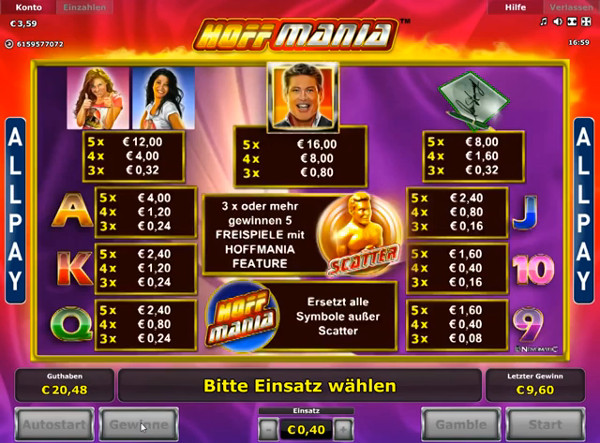 Hoffmania Spielautomat - Gewinntabelle
