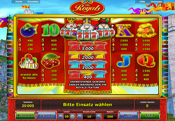 The Royals Spielautomat - Gewinntabelle