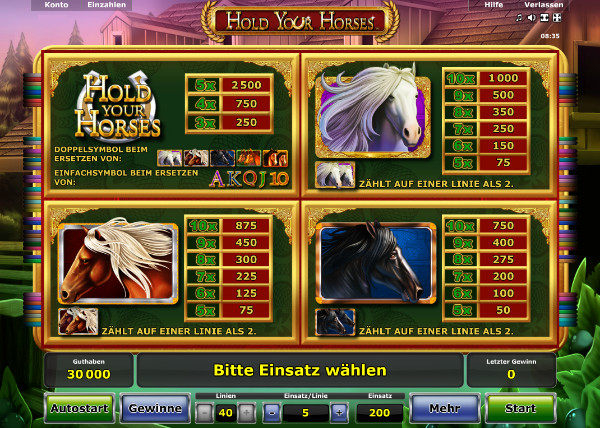 Hold Your Horses von Novomatic