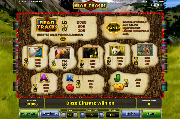 Bear Tracks Gewinntabelle