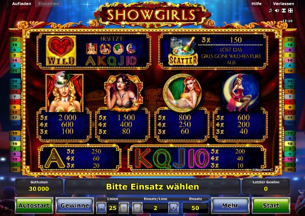 Showgirls Spielautomat - Gewinntabelle
