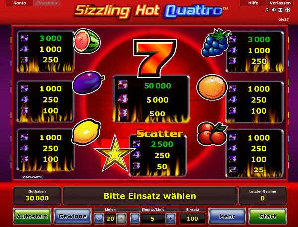 Sizzling Hot Quattro Novoline Automat